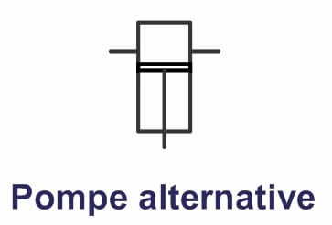 pompe alternative